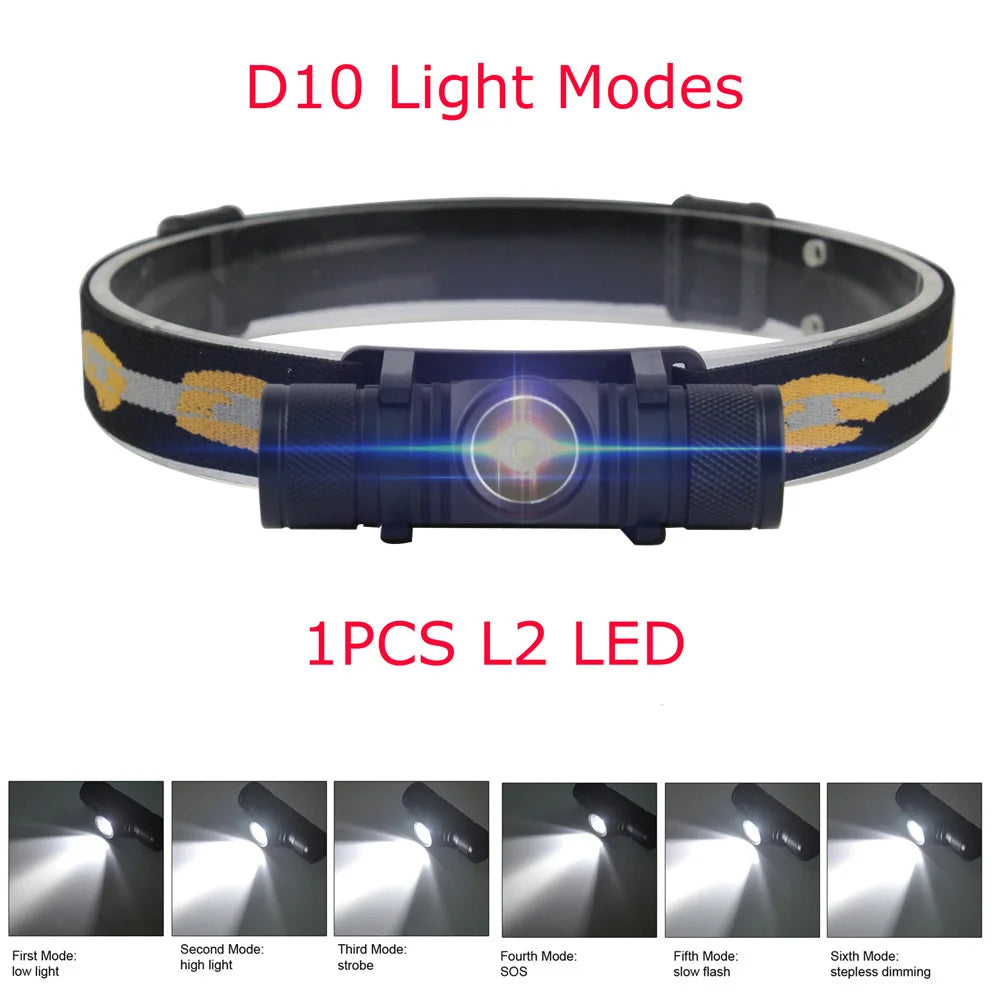 BORUiT D10/D25 LED Headlamp – Rechargeable Flashlight for Outdoor Adventures - Image 4