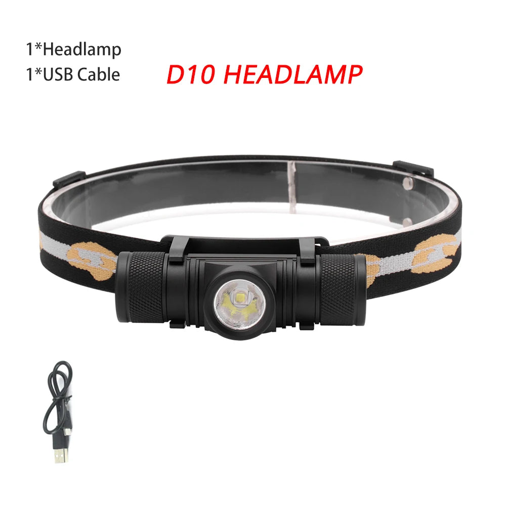 BORUiT D10/D25 LED Headlamp – Rechargeable Flashlight for Outdoor Adventures - Image 14