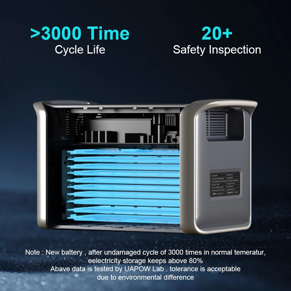 Portable Power Station – 1000W/2000W Solar Generator for Camping - Image 6