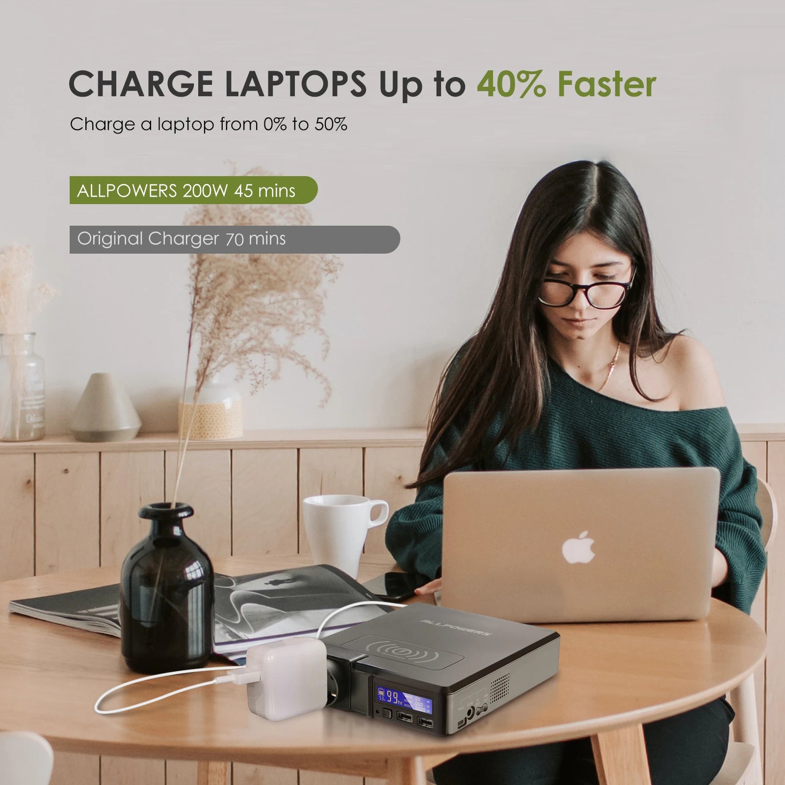 ALLPOWERS Solar Powerbank 41600mAh – Portable Power Solution for Outdoor Enthusiasts - Image 5