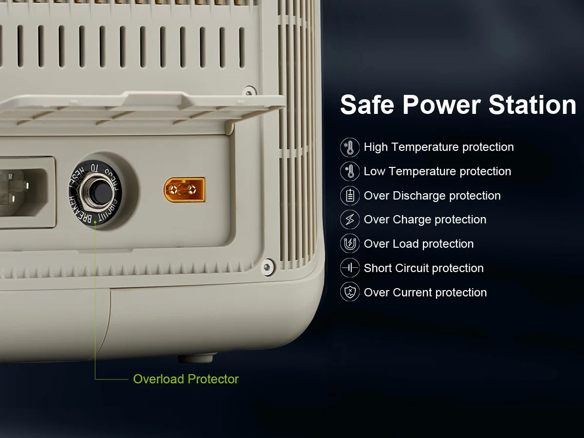 150W Portable Power Station – Reliable Power for Camping & Home Use - Image 5